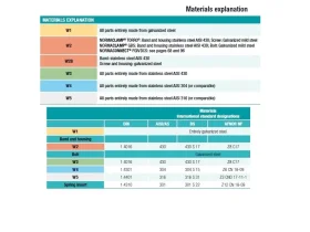 GEMI SX B catalog-item_2407857_img_16238482889940