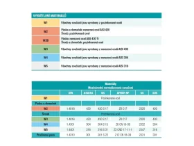 GEMI SX B catalog-item_2407858_img_17466162798844