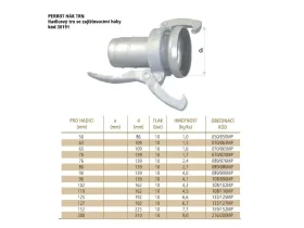 PERROT HÁK TRN catalog-item_2408614_img_17364882216604