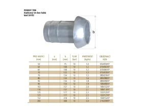PERROT TRN catalog-item_2408620_img_17364882217706