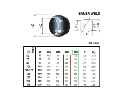 BAUER HÁK TRN catalog-item_2398706_img_16660995151656