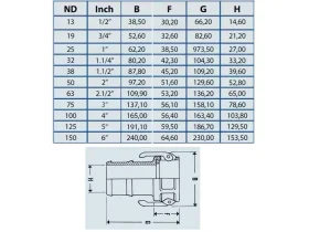 KAMLOK MS TRN C catalog-item_2408166_img_16268693577323