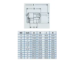 KAMLOK MS IG D catalog-item_2408160_img_16270249136669