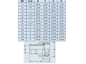 KAMLOK AL TRN C catalog-item_2408154_img_16268699104122