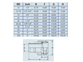 KAMLOK PP TRN C catalog-item_2408176_img_16268699113114