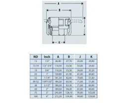 KAMLOK PP IG D catalog-item_2408172_img_16270249142093