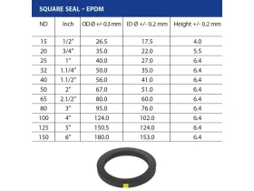 KAMLOK TĚSNĚNÍ EPDM EDR catalog-item_2408216_img_16268646098627