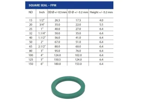 KAMLOK TĚSNĚNÍ FKM catalog-item_2408218_img_16268646088707