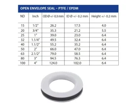 KAMLOK TĚSNĚNÍ PTFE/EPDM catalog-item_2408222_img_16268646094975