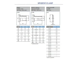 CLAMP ZÁSLEPKA catalog-item_2398822_img_16104537142572