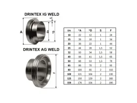 DRINTEX AG catalog-item_2398997_img_17568739953802