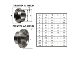 DRINTEX IG catalog-item_2399005_img_17568739962115