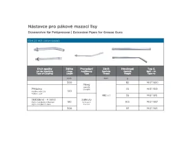 NÁSTAVEC PRO MAZACÍ LIS catalog-item_2408441_img_16184710283937