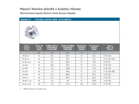 Mazací hlavice M1 catalog-item_2408382_img_16184071285951