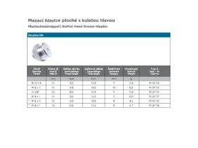 Mazací hlavice M4 catalog-item_2408383_img_16184056890640