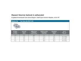 Mazací hlavice H1A catalog-item_2408379_img_16184048767440