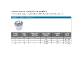 Mazací hlavice D1L catalog-item_2408377_img_16184048769610
