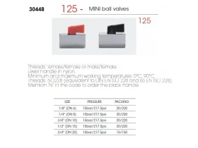 Kulový kohout mini 2xIG catalog-item_2408307_img_16639116717089