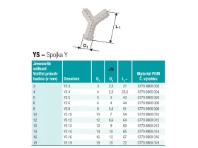 SPOJKA TRN Y catalog-item_2409132_img_17042725143272