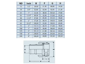 KAMLOK SS TRN C catalog-item_2408208_img_16268699111605