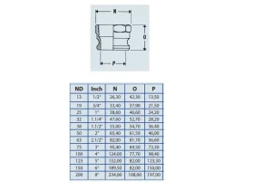 KAMLOK SS MALE IG A catalog-item_2408201_img_16270272125861