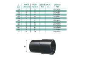 KONCOVKA LUX PVC catalog-item_2408267_img_16179345107351