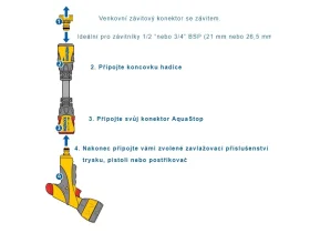 GARDEN PVC ADAPTER RIG catalog-item_2407829_img_16160571122414