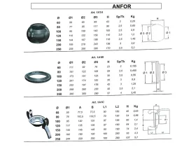 ANFOR WELD-KRUH catalog-item_2398608_img_16530129157012