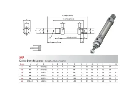 MF - DVOJČINNÝ MAGNETICKÝ MINI VÁLEC catalog-item_2408410_img_16184962900552