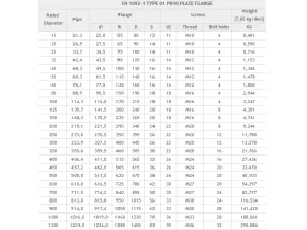 BAUER HÁK TRN PŘÍRUBA PN 10/16 catalog-item_2635003_img_16661689477206