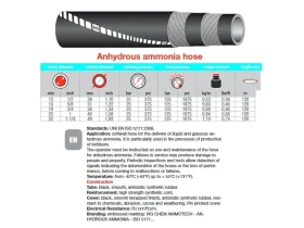CHEMITEC AMONIAK 25 catalog-item_2633884_img_17562937923270