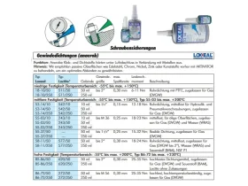LOXEAL anaerobní závitové lepidlo catalog-item_2408348_img_17709602565601