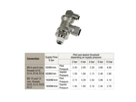 BLOK VENTIL MS catalog-item_2398750_img_16730114070945