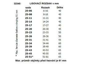 SADA ČELISTÍ LISU SM-625 catalog-item_2408983_img_16099405284886