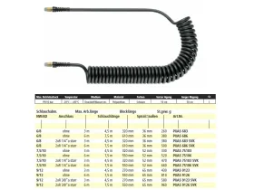 PU ANTISTATICKÁ catalog-item_2408829_img_16123570869132