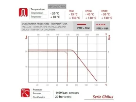 6410 - KULOVÝ KOHOUT AG-IG ISO 228 catalog-item_2407481_img_16795618889858