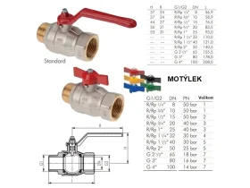 Motýlek kulového ventilu 3035 catalog-item_2408424_img_16040434935725