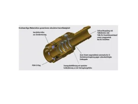 ESHT*TL - Rychl. Temp-Secure catalog-item_2407700_img_16262638949390