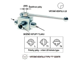 3-Cest. ocelový ventil ("T") 3xAG DIN 2353 catalog-item_2684227_img_16581325968146