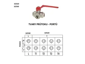 Kulový kohout T-WAY catalog-item_2408314_img_15241210627774