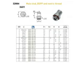 PŘÍME HRDLO MS/NI catalog-item_2409648_img_16730114282192