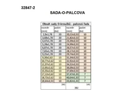 SADA "O" KROUŽKŮ catalog-item_2408984_img_17564560347456