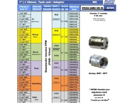 VSUVKA 1" DDC IG/SS Dn 25 catalog-item_2409329_img_16660995268958