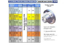VSUVKA 1" DDC 56mm/PŘIRUBA catalog-item_2409331_img_17074485623114