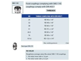 DRINTEX SMS 1145 - 2x AG catalog-item_2684164_img_16812657735825