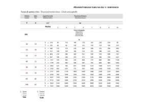 WF, KOMPAKTNÍ DVOJČINNÝ VÁLEC ISO 21287 catalog-item_2631719_img_15432885088057