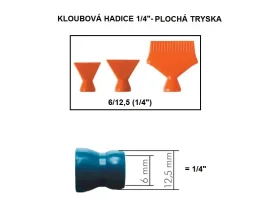 KLOUBOVÁ HADICE ŘADA 1/4" - PLOCHÁ TRYSKA catalog-item_2637432_img_15738741097585