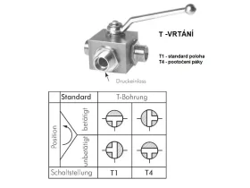 3-CESTNÝ NEREZ VENTIL AG 1.4571 catalog-item_2639039_img_16730125114628