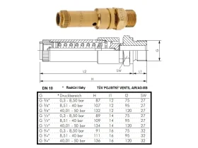 34175 TÜV POJISTNÝ VENTIL AIR/AG-MS catalog-item_2684483_img_16612209109692