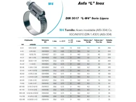 ASFA-L 9 W4, DIN 3017 catalog-item_2683507_img_16499238106954